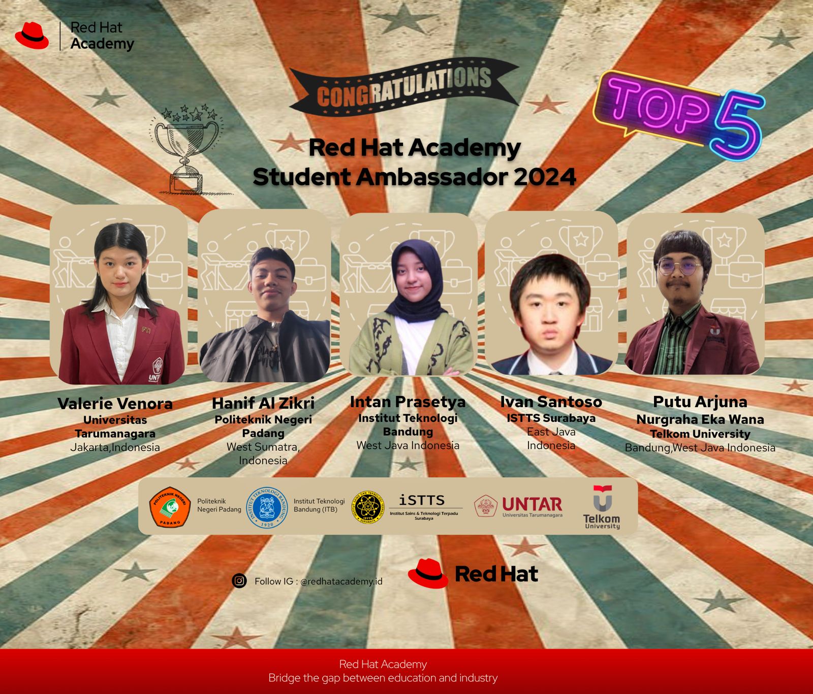 Mahasiswa Jurusan Teknologi Informasi Politeknik Negeri Padang Raih Prestasi TOP 5 Red Hat Academy Student Ambassador 2024 Mahasiswa Jurusan Teknologi Informasi Politeknik Negeri Padang Raih Prestasi TOP 5 Red Hat Academy Student Ambassador 2024