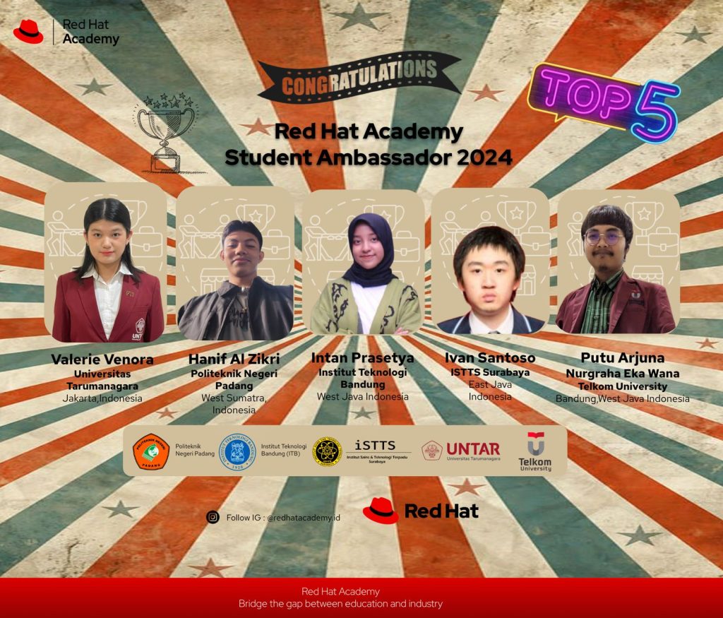 Mahasiswa Jurusan Teknologi Informasi Politeknik Negeri Padang Raih Prestasi TOP 5 Red Hat Academy Student Ambassador 2024