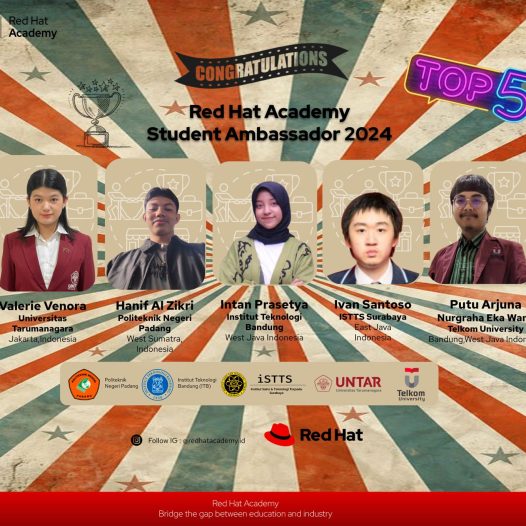 Mahasiswa Jurusan Teknologi Informasi Politeknik Negeri Padang Raih Prestasi TOP 5 Red Hat Academy Student Ambassador 2024