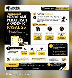 RabuSapaTI Edisi Perdana Bahas Kompensasi Akademik dan Disiplin Kehadiran Mahasiswa