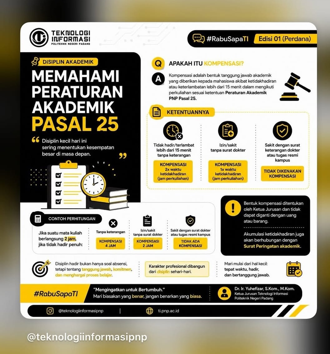 RabuSapaTI Edisi Perdana Bahas Kompensasi Akademik dan Disiplin Kehadiran Mahasiswa